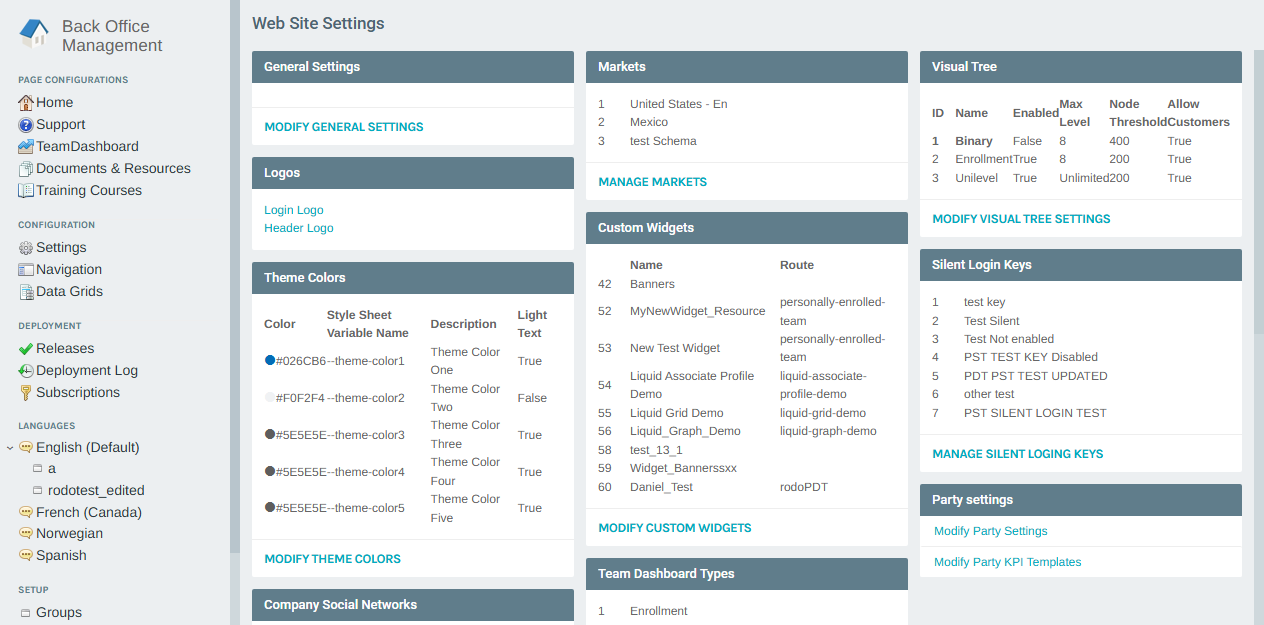 Web Site Settings overview