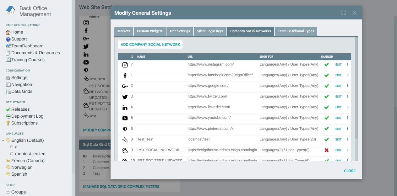 Company Social Networks tab
