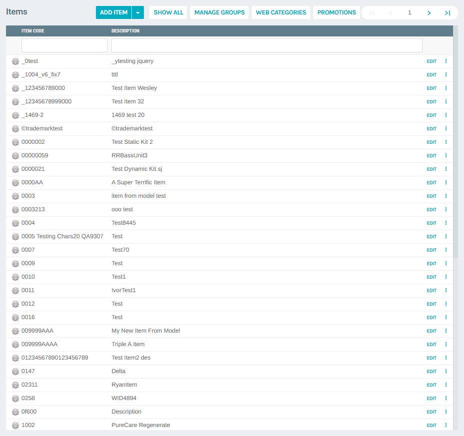Items List