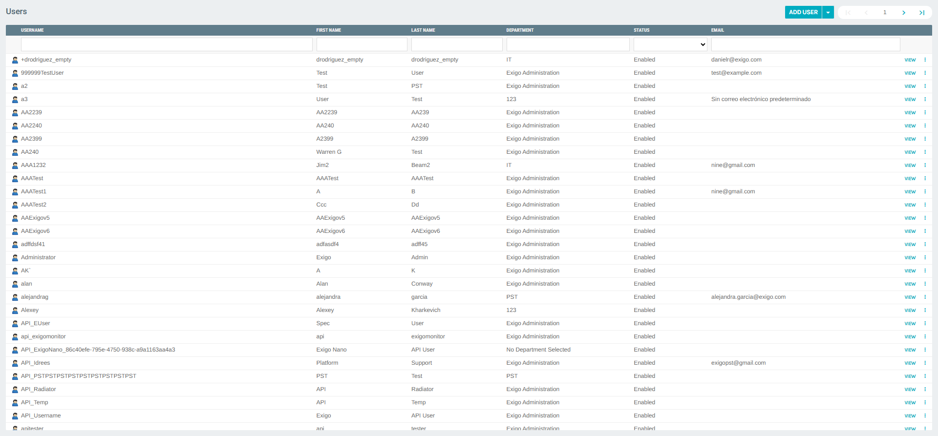 User List