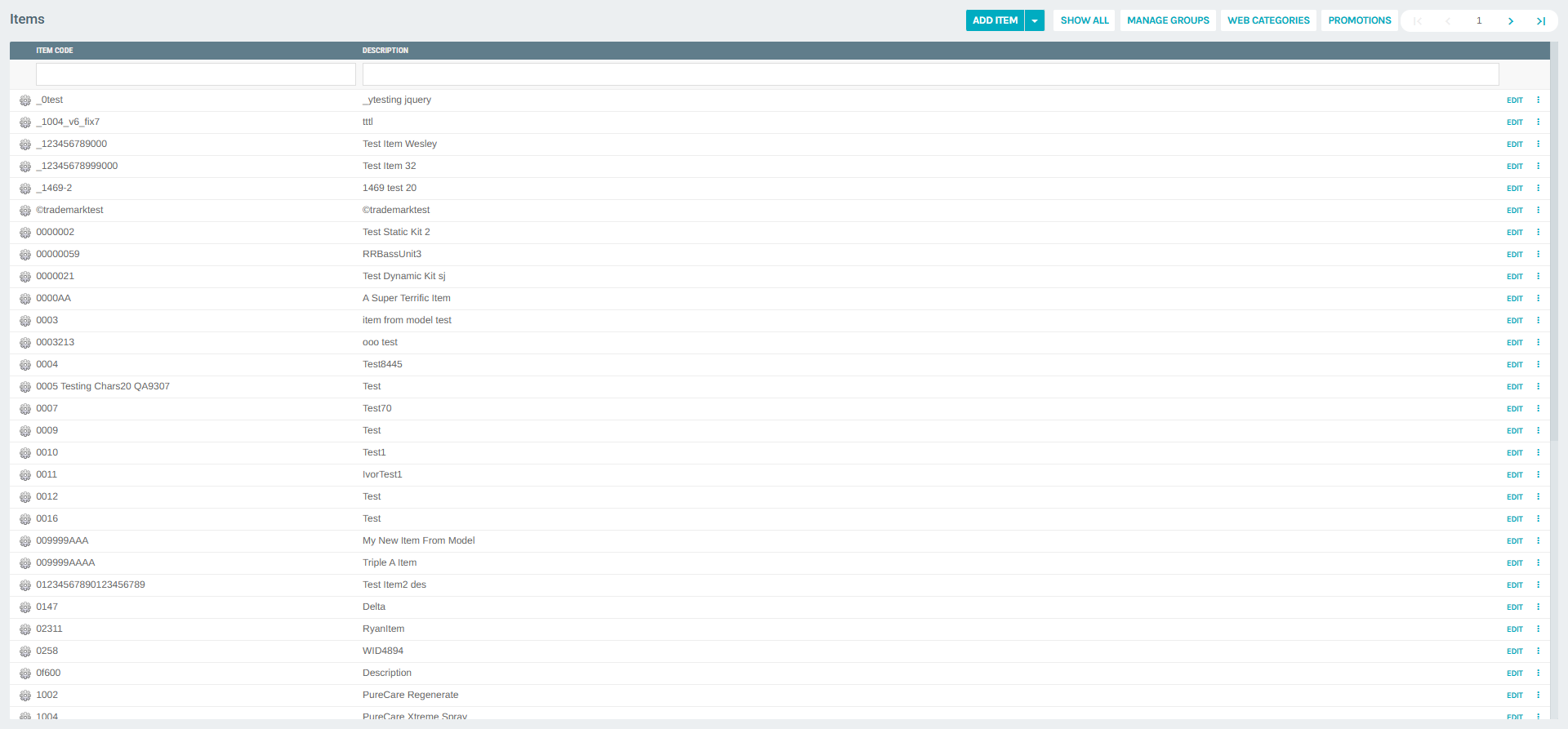 Items List Navigation