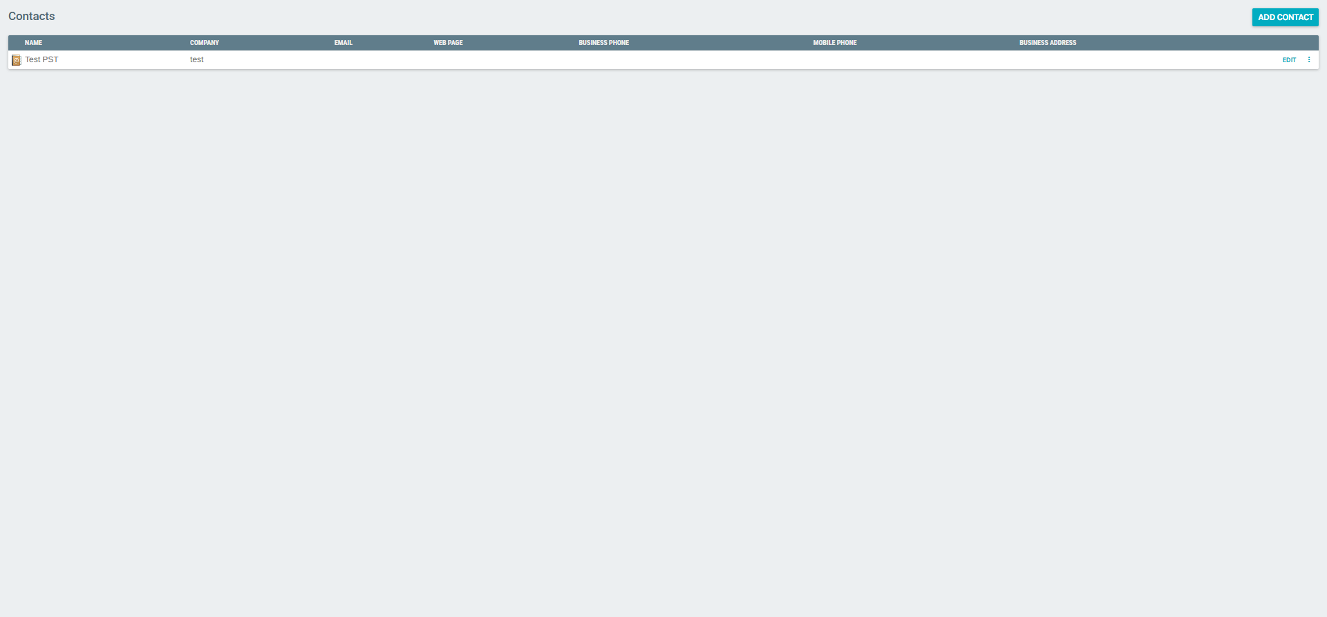 Contacts list overview