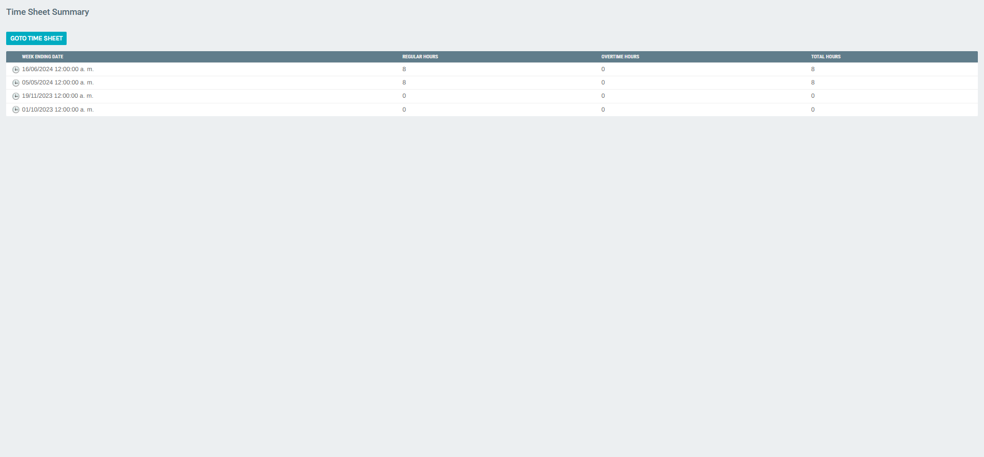 Time Sheet Summary showing all logged weeks