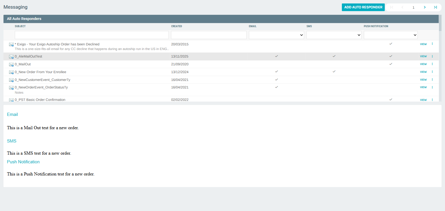 Detail preview panel showing Email, SMS, and Push Notification content