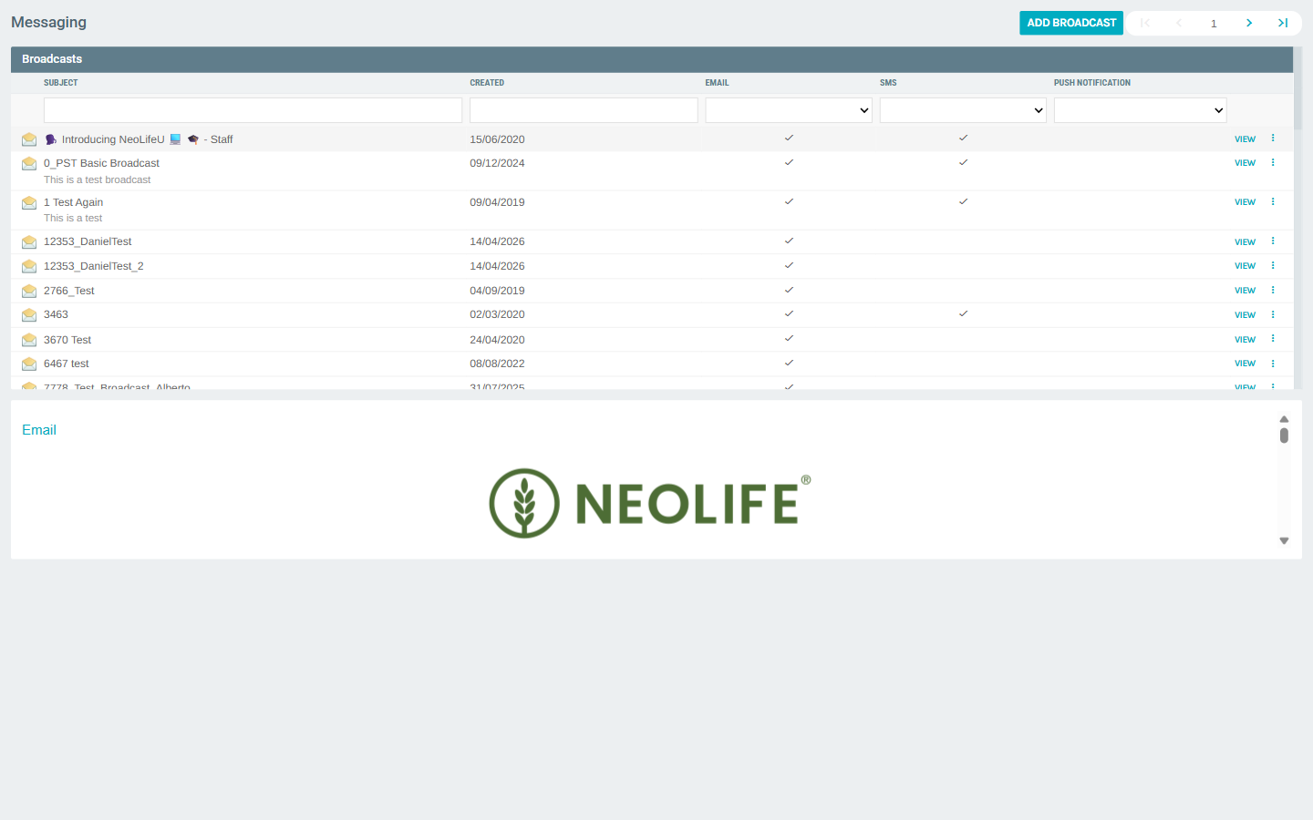 Broadcasts list with Email, SMS, and Push Notification channel columns