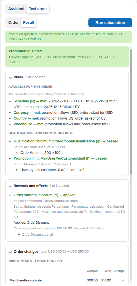 Test order result: Promotion qualified, with the schedule, currency, country, and warehouse met, the minimum amount and once-per-customer limit passed, and the order subtotal discount applied for $50